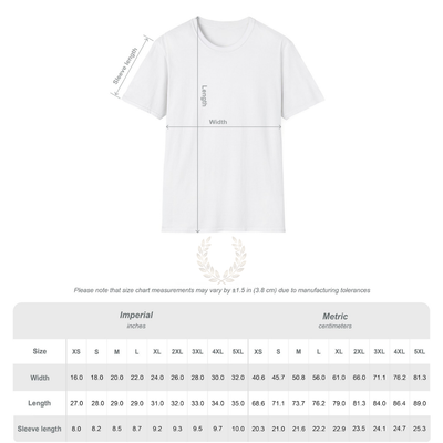 Amor Dolor | The War of All